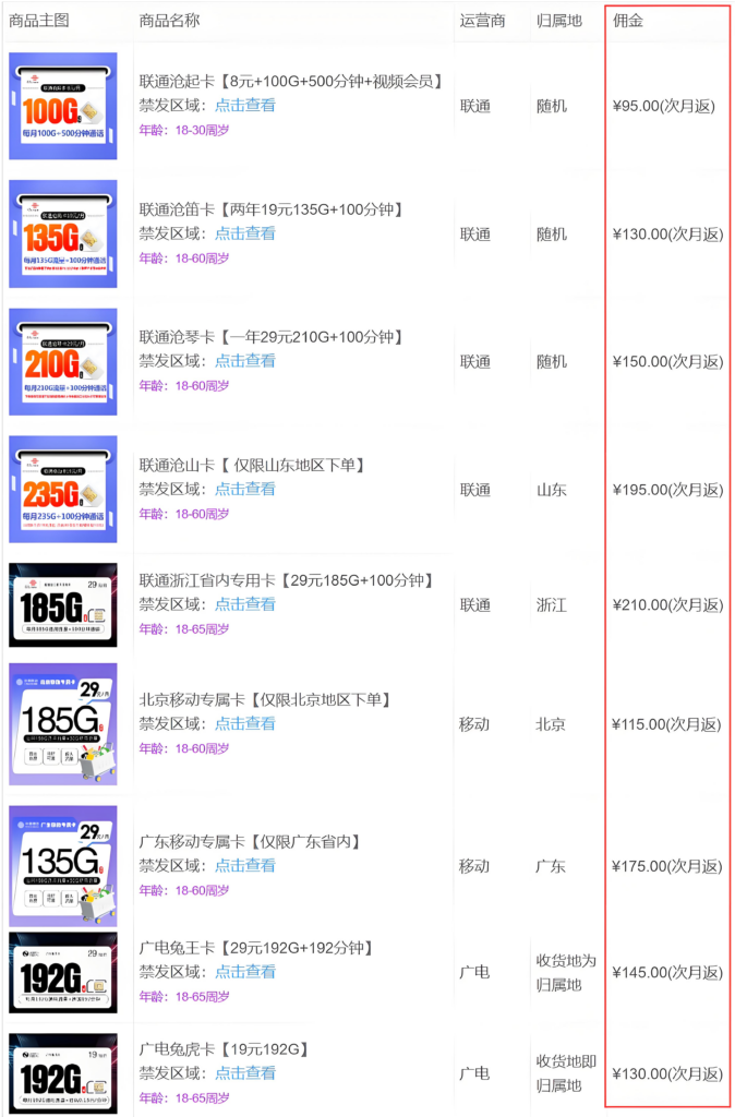 172号卡黑钻代理佣金 一级代理佣金